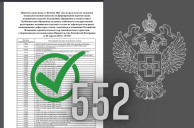 Принят перечень медицинских изделий согласно постановлению 552